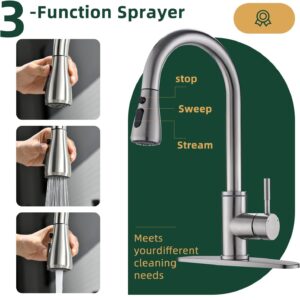 HOMESBRAND Kitchen Sink Mixer Tap Pull Out Sprayer with touchable water temperature adjustment 360 Degree Swivel Pre-Rinse Stainless Steel - Image 4