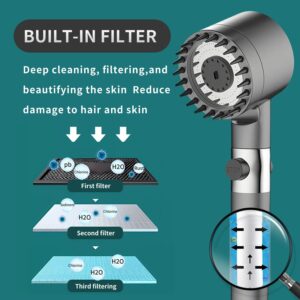 Homesbrand Adjustable High Pressure Showerhead Grey - Image 4